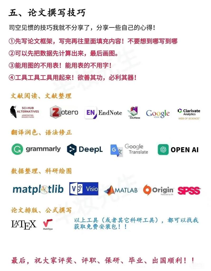 本科生已发14篇SCI论文被指由其教授父亲挂名,重庆大学成立工作组核实