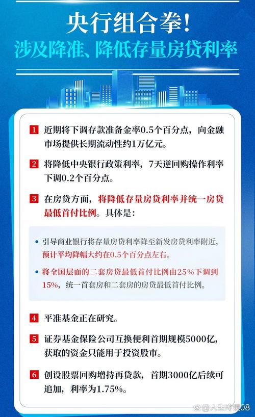 一揽子金融政策提信心稳市场