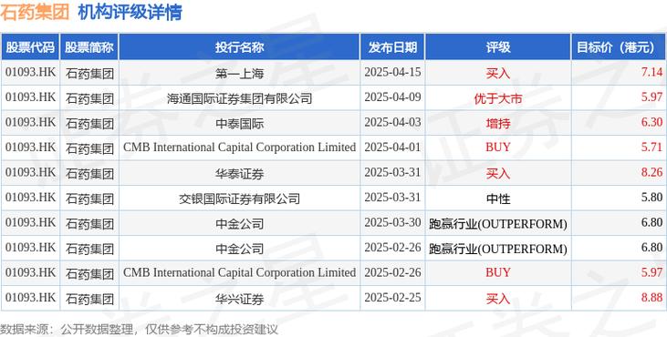 美银证券:降老铺黄金目标价至932港元 重申“中性”评级